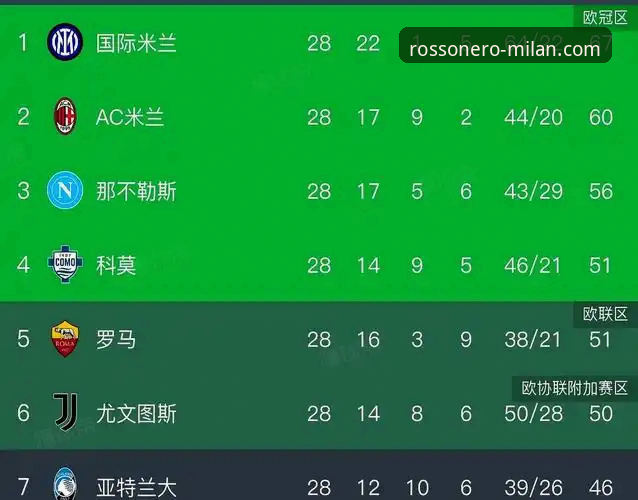 米兰体育平台（v2.0.2）使用教程：一站式玩转红黑军团中国官网