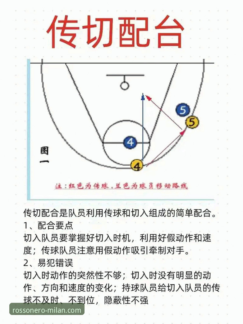如何通过米兰体育平台看懂中国男篮91-81逆转澳大利亚的制胜关键？