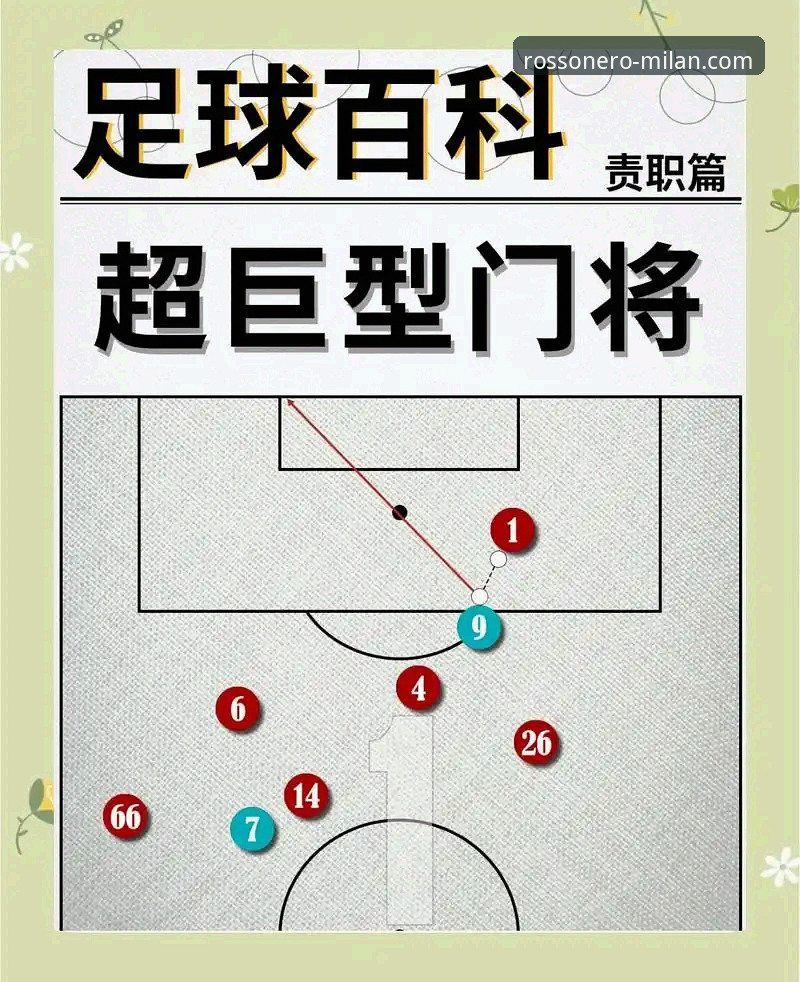 AC米兰门票购买官网官方下载 U19国足土伦杯制胜实用技巧:从闪电进球到门神扑点全解析
